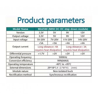 Mini560 Step Down DC-DC Converter 3.3V 5A