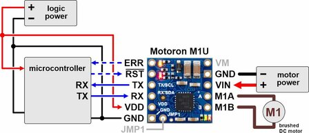 Motoron M1U256 enkele seri&euml;le motorcontroller (header pinnen gesoldeerd) Pololu 5062