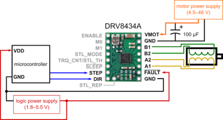 DRV8434A Stepper Motor Driver  Pololu 3764