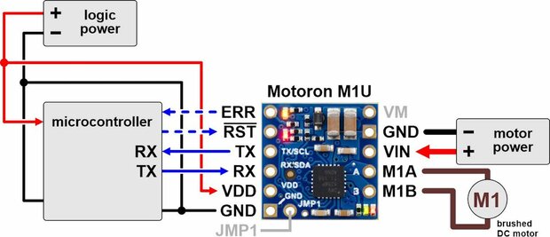 Motoron M1U256 enkele seriële motorcontroller (header pinnen gesoldeerd) Pololu 5062