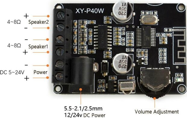 Stereo Bluetooth Amplifier Board DFR0675-EN